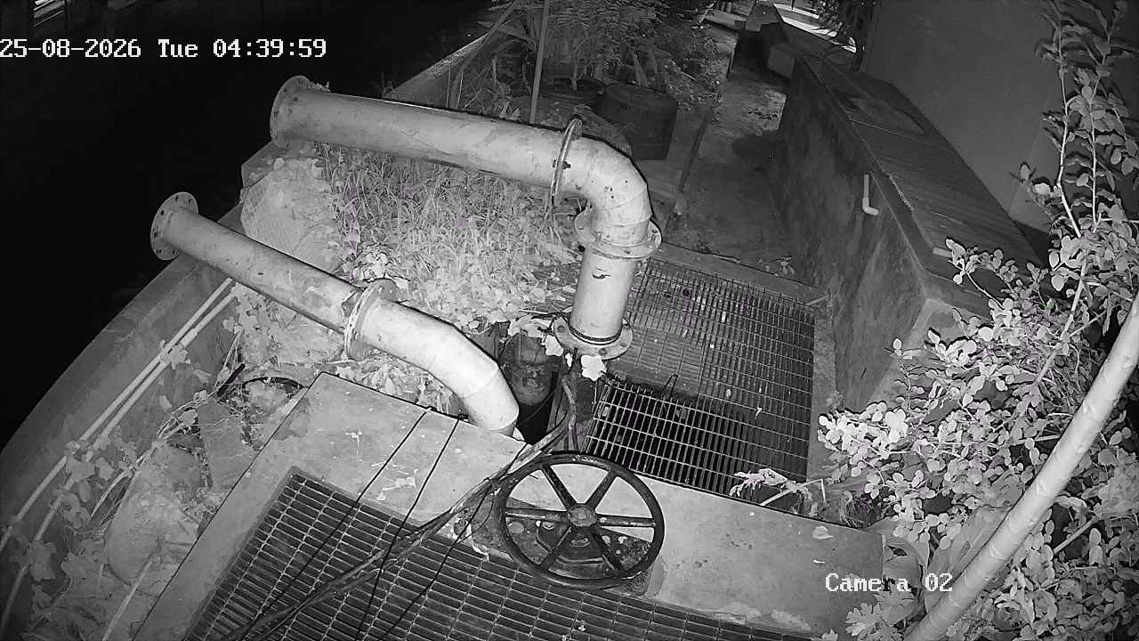 CCTV
