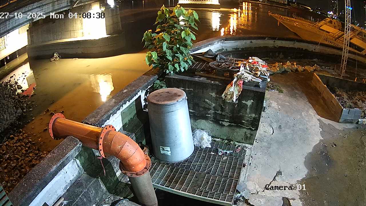CCTV