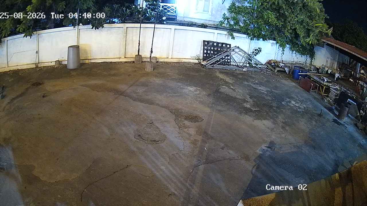 CCTV