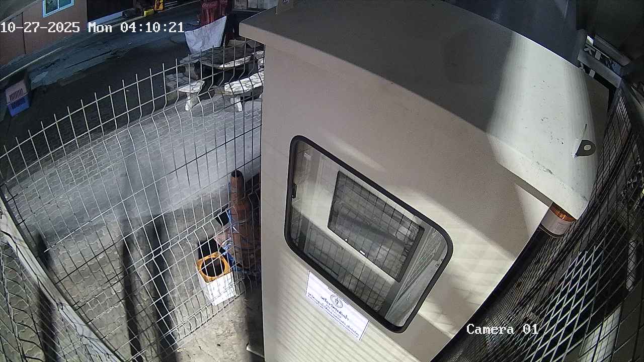 CCTV