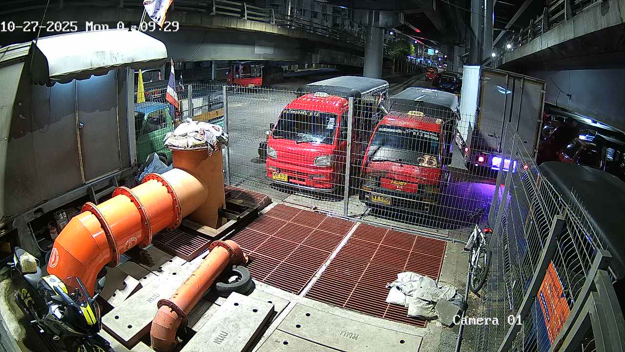 CCTV