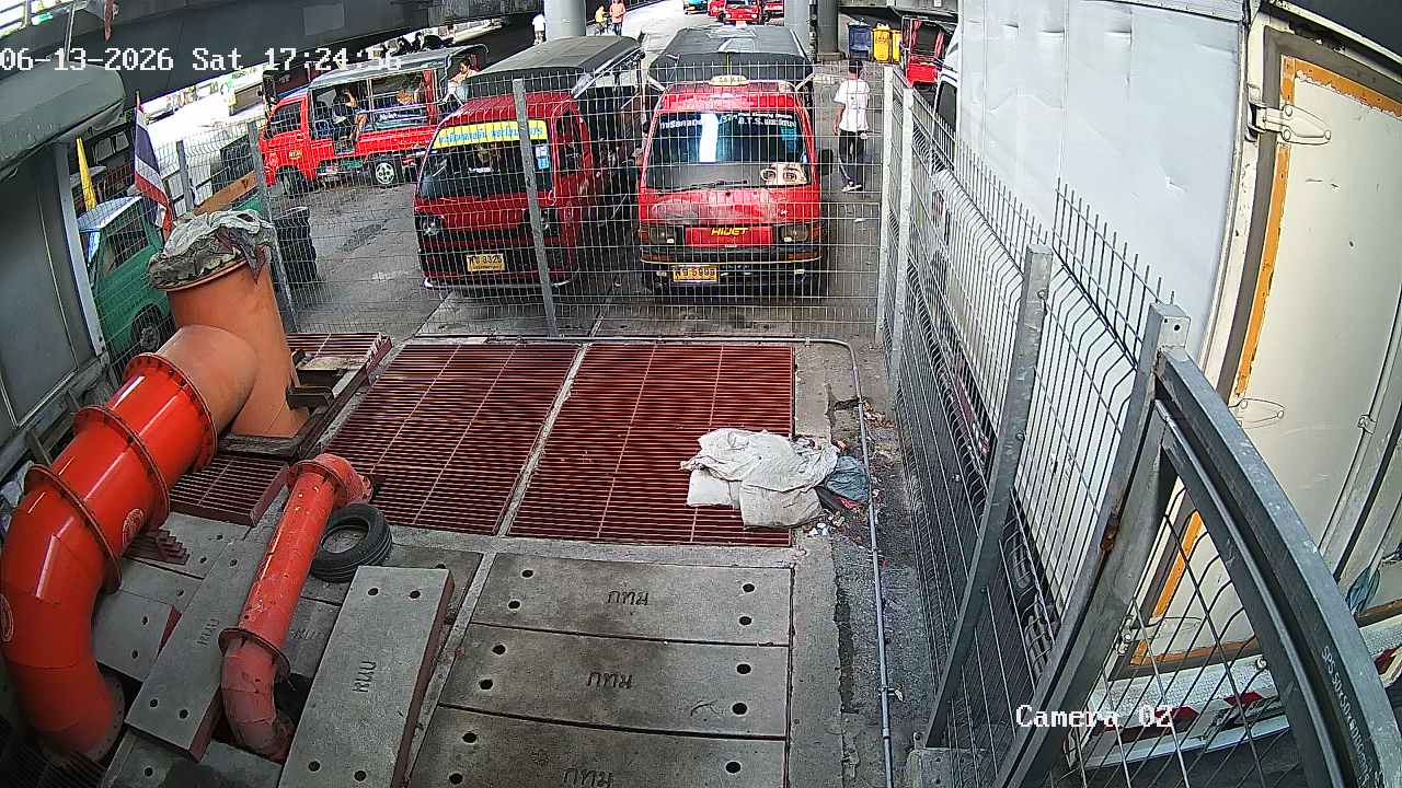 CCTV