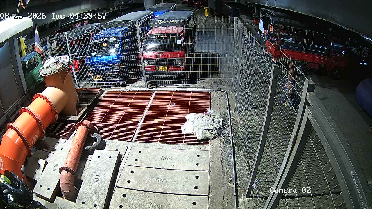 CCTV