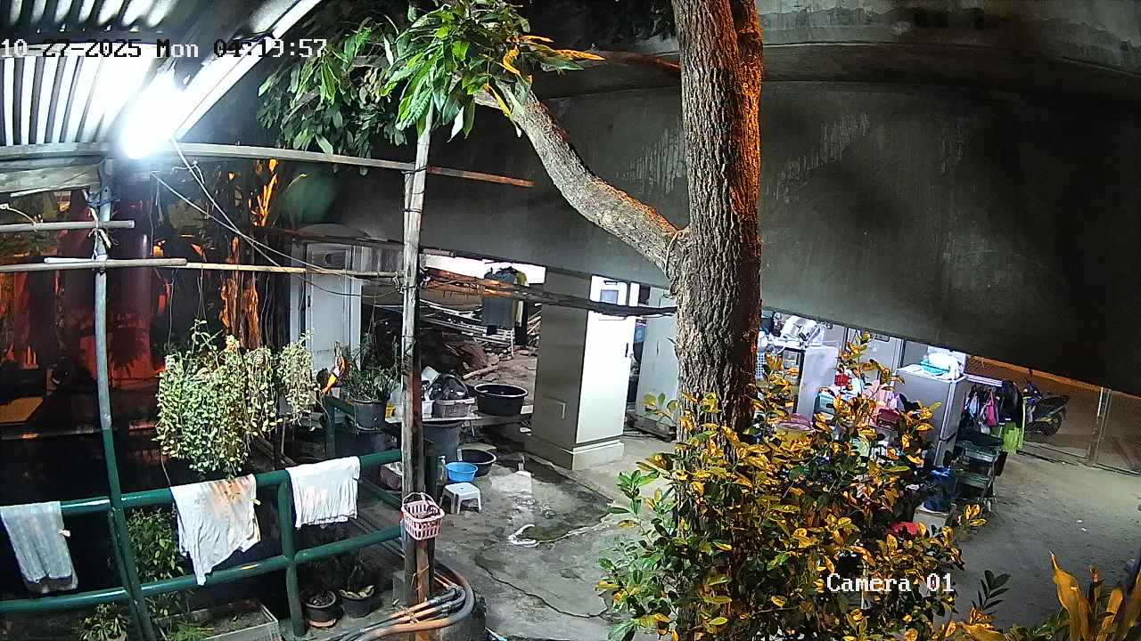 CCTV