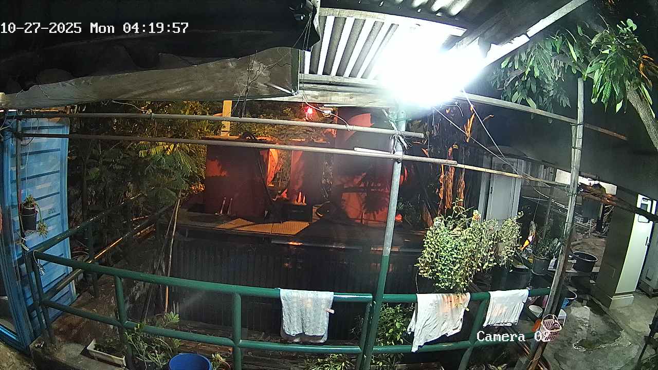 CCTV