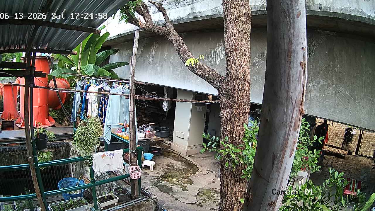 CCTV