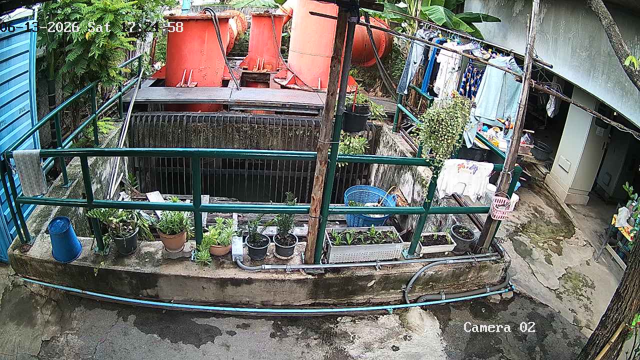 CCTV