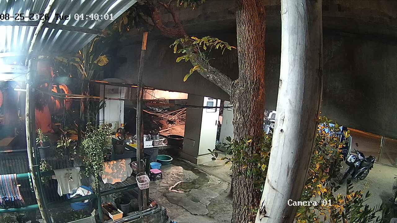 CCTV