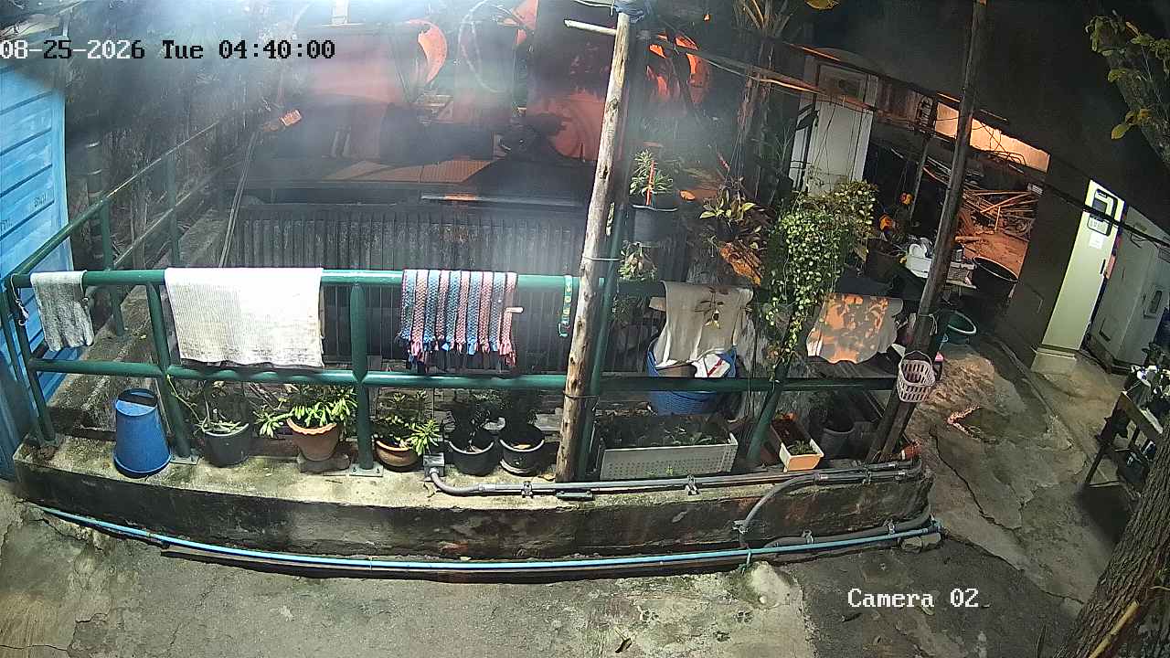 CCTV