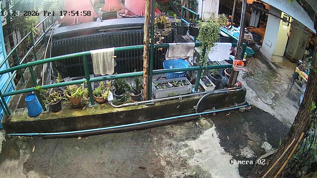 CCTV