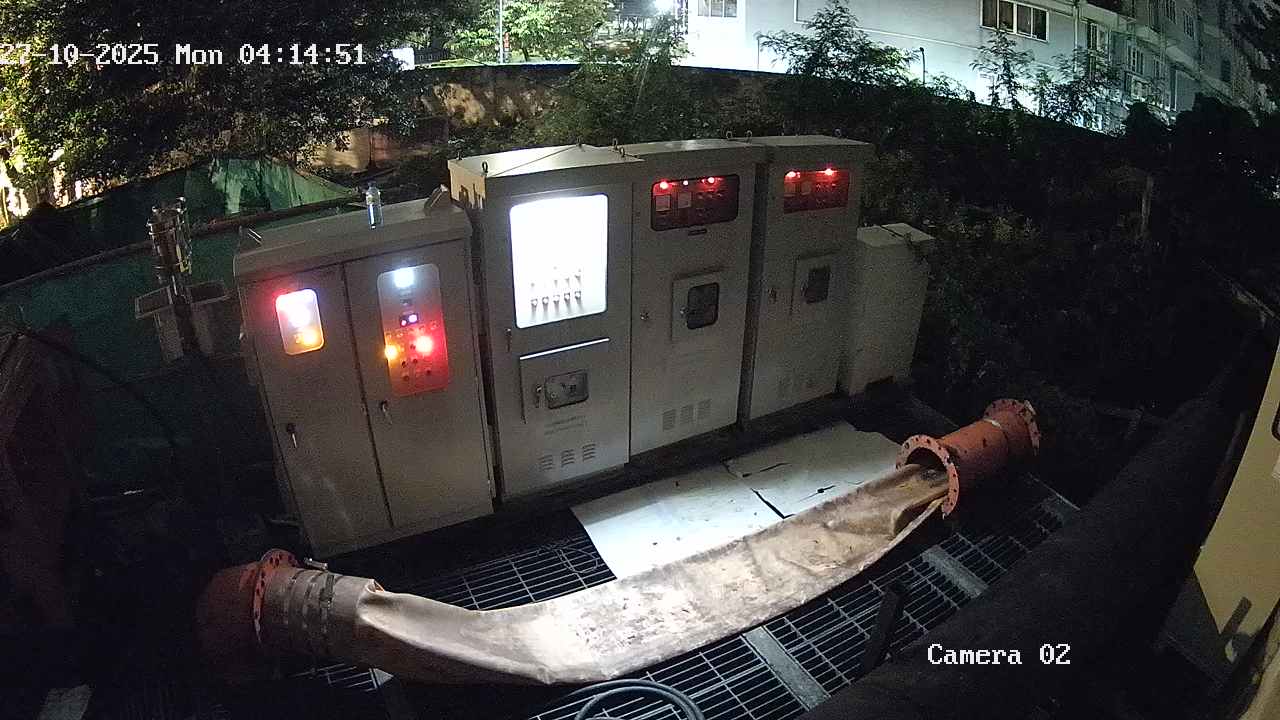 CCTV