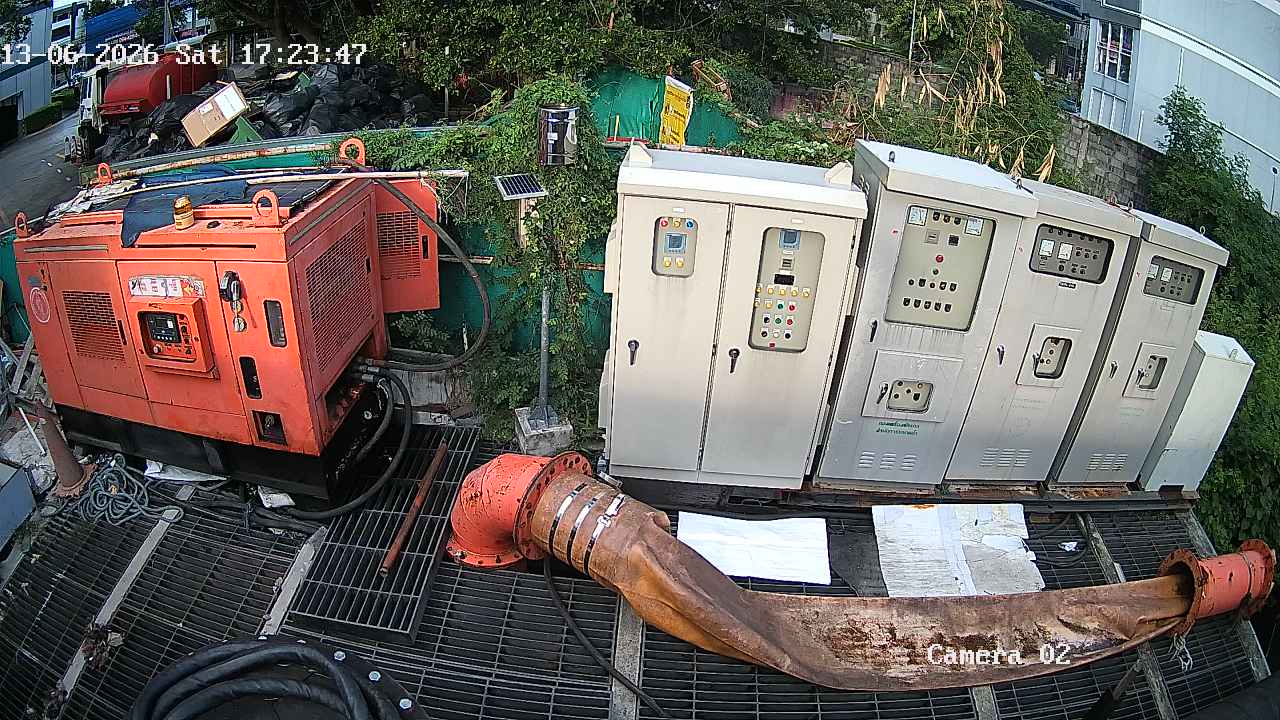 CCTV