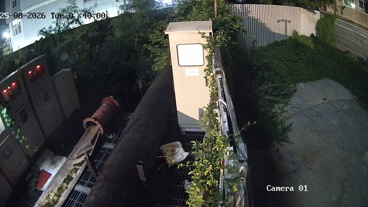 CCTV