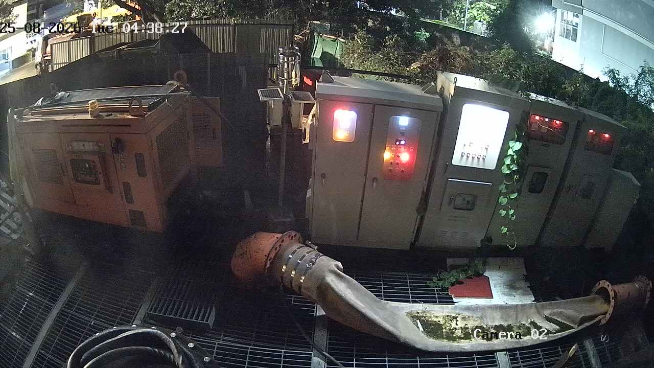 CCTV