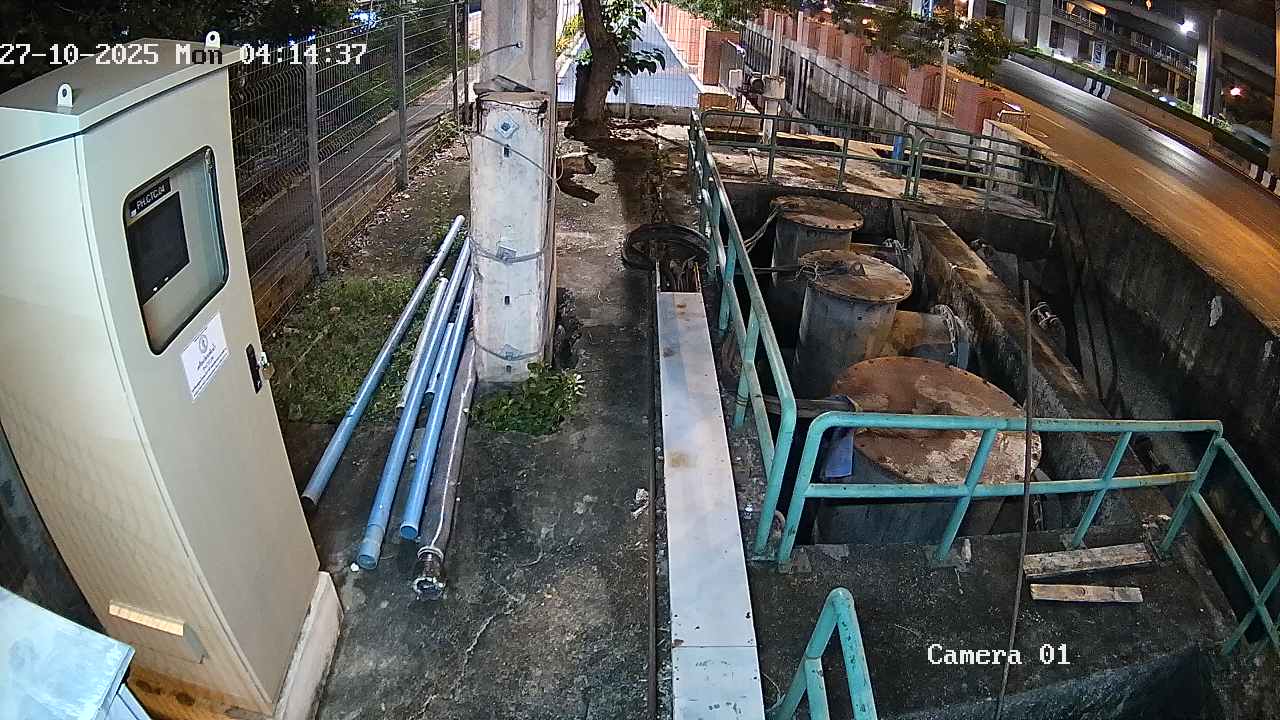 CCTV
