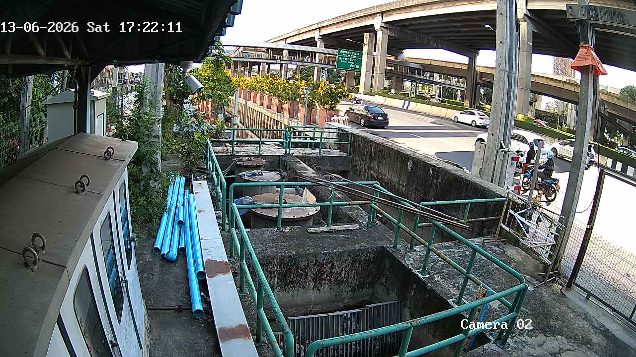 CCTV