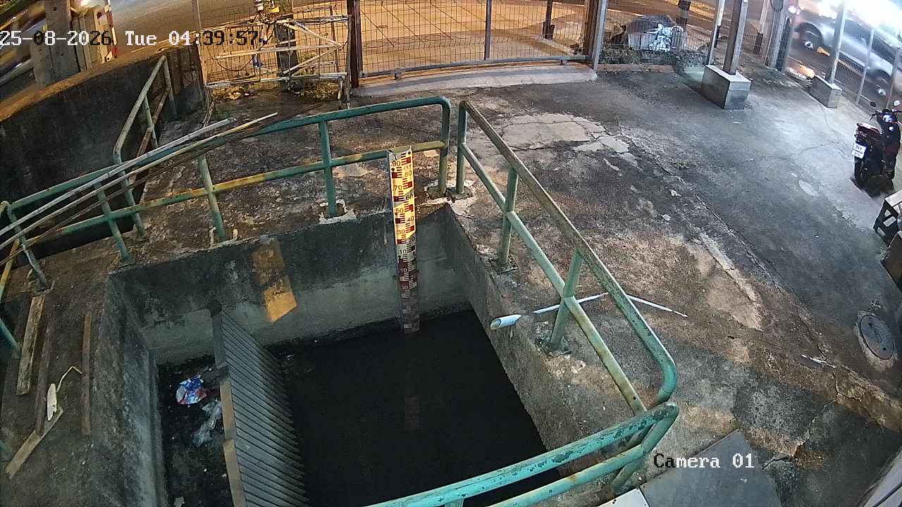 CCTV