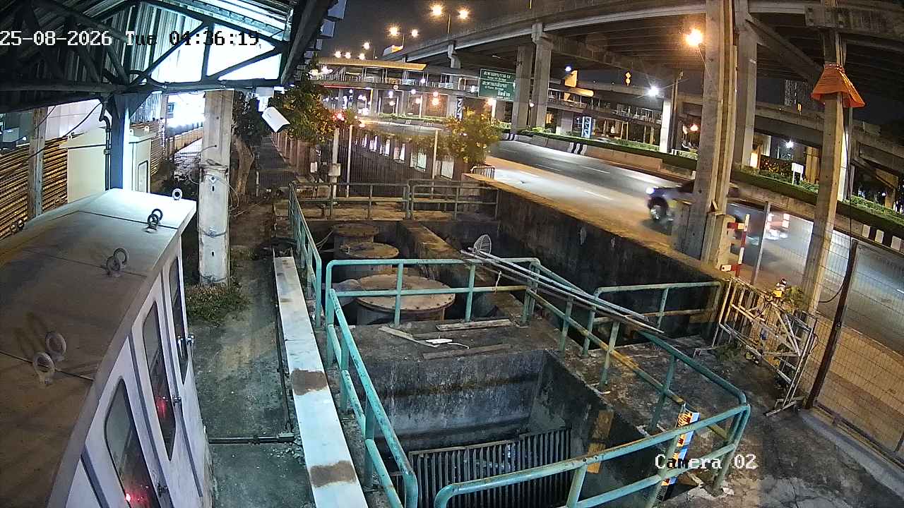 CCTV