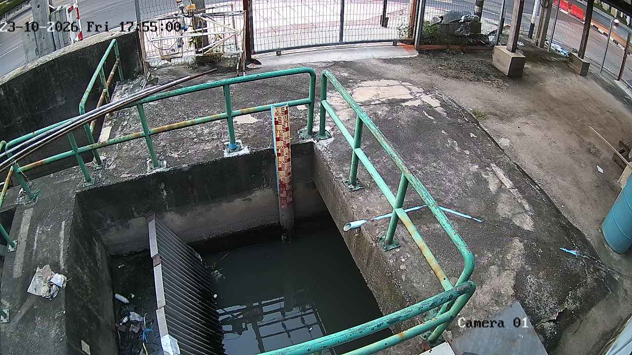 CCTV