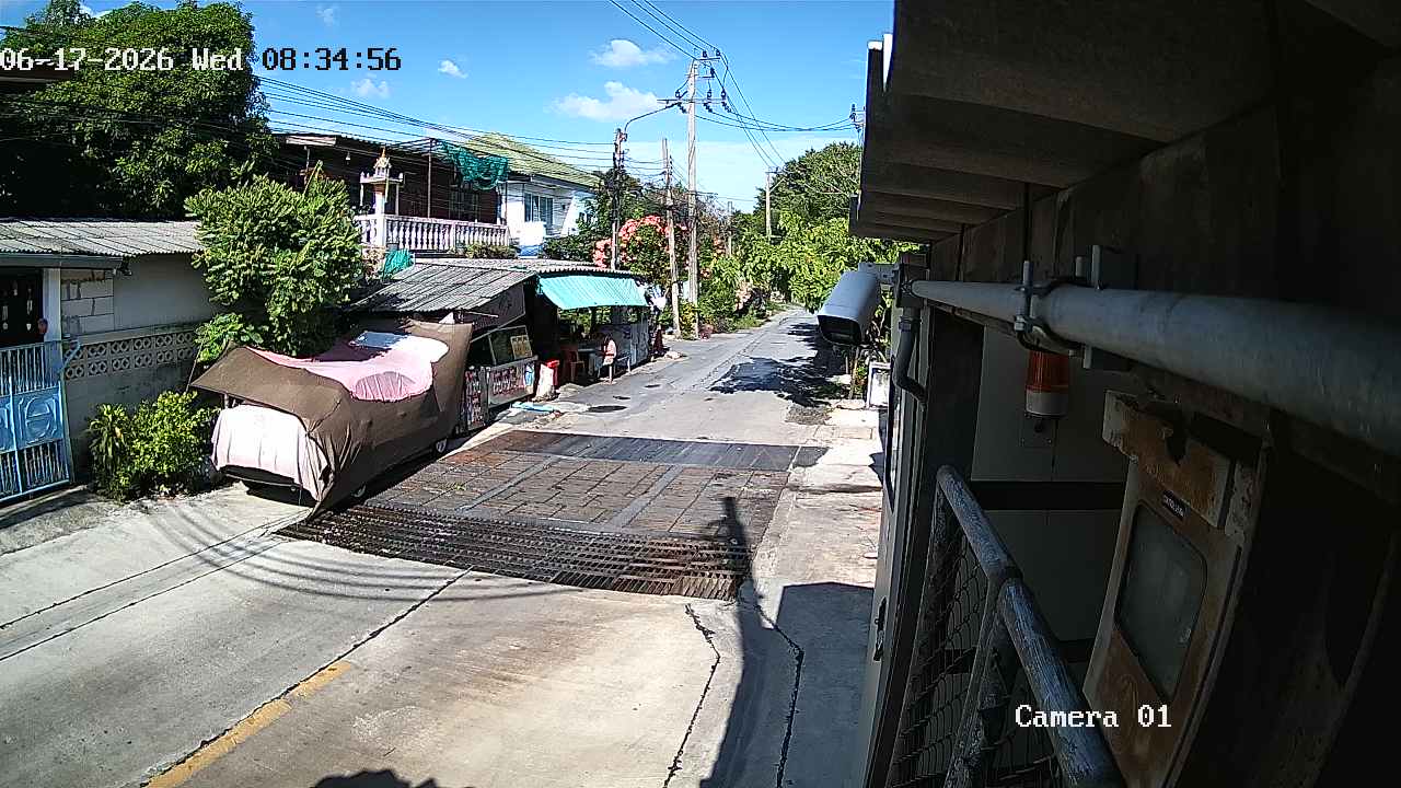 CCTV