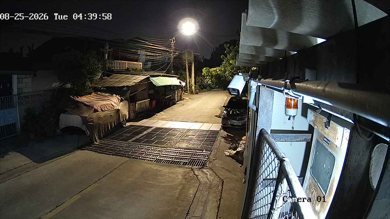 CCTV