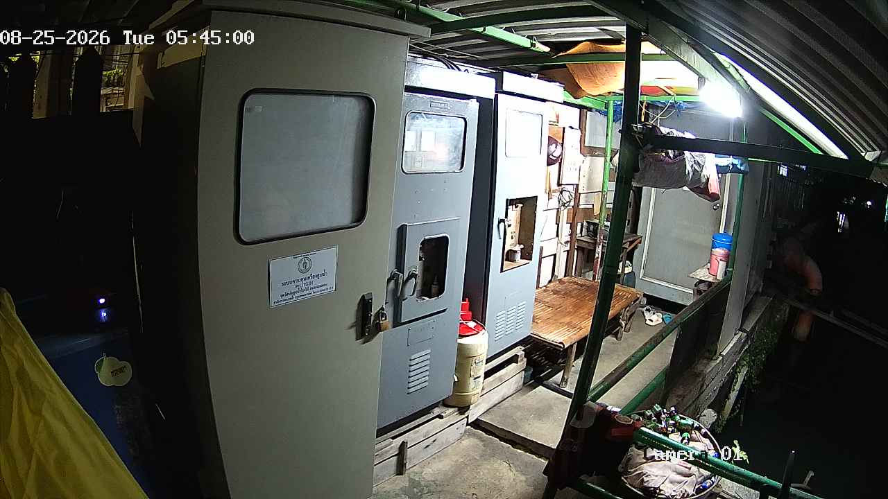 CCTV