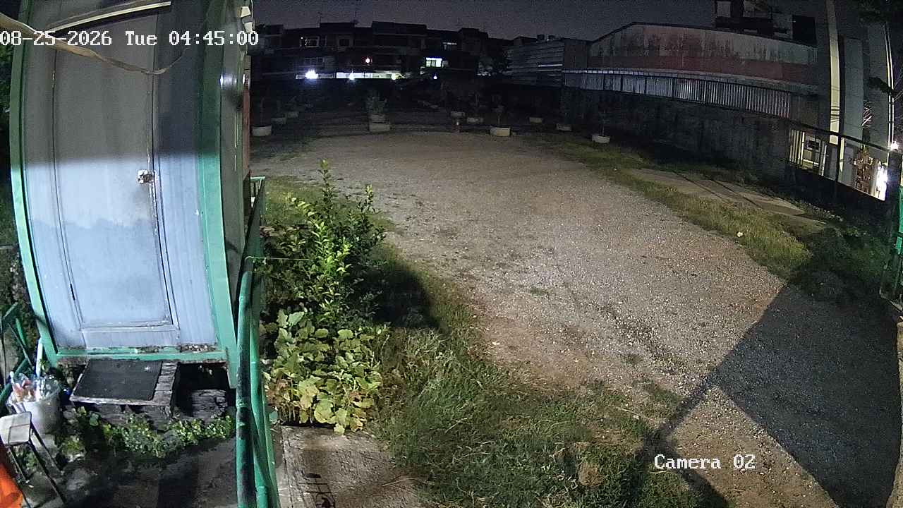 CCTV