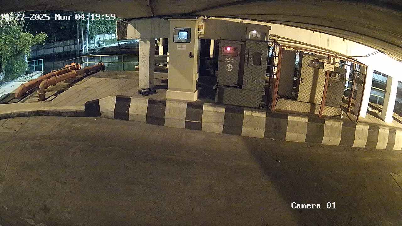 CCTV