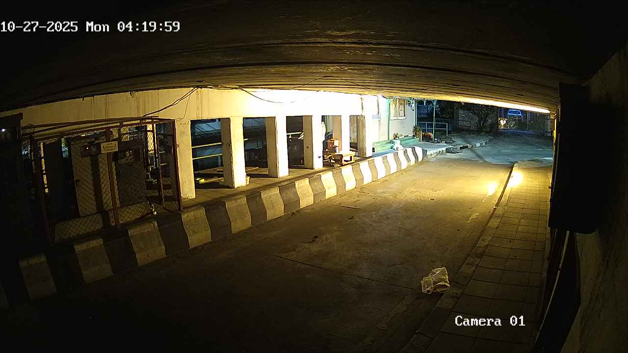 CCTV