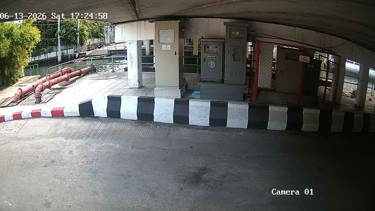 CCTV