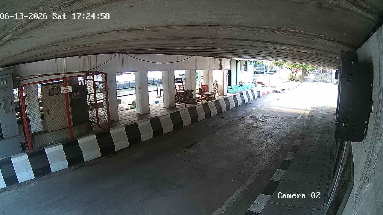 CCTV