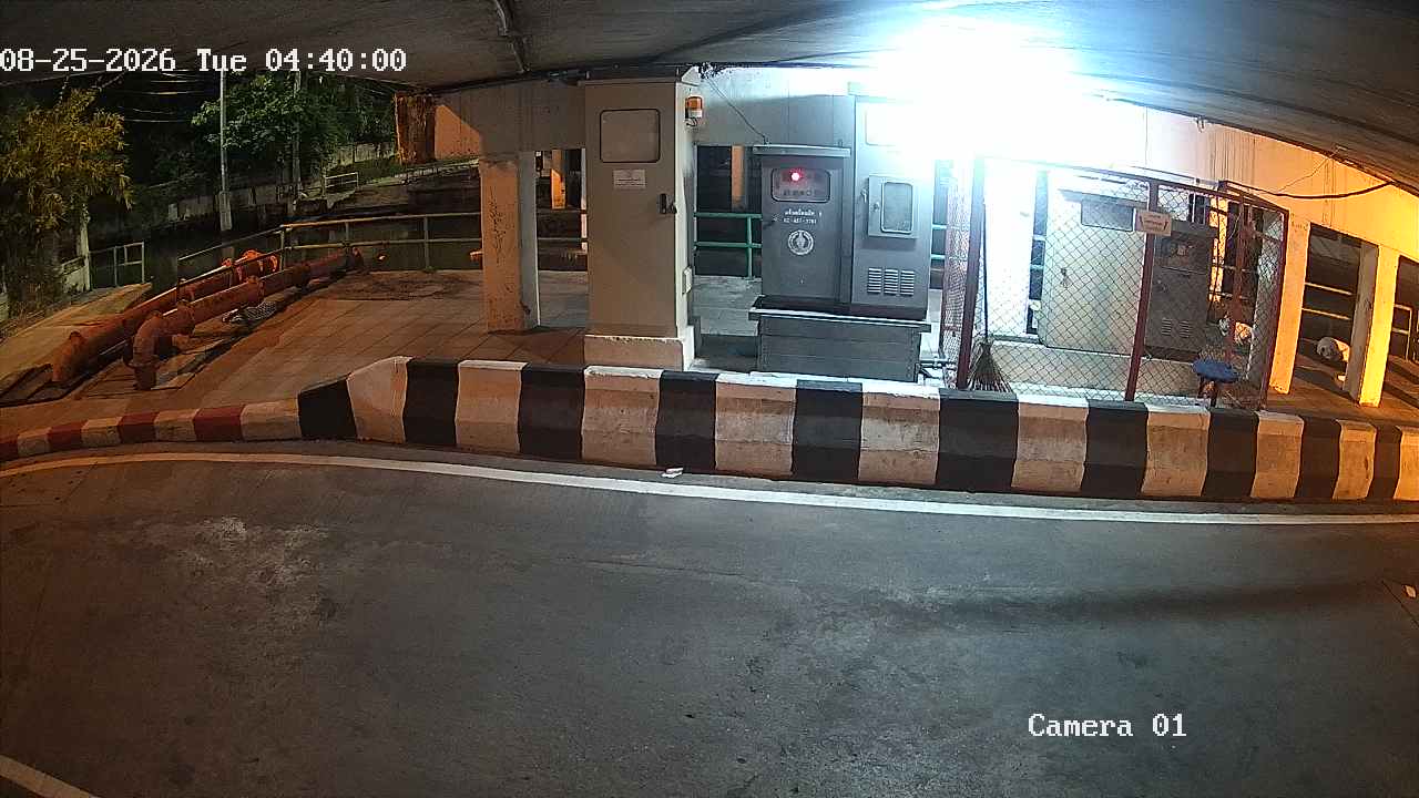 CCTV