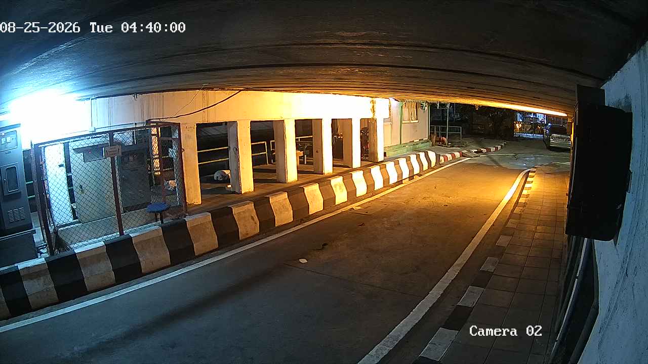 CCTV