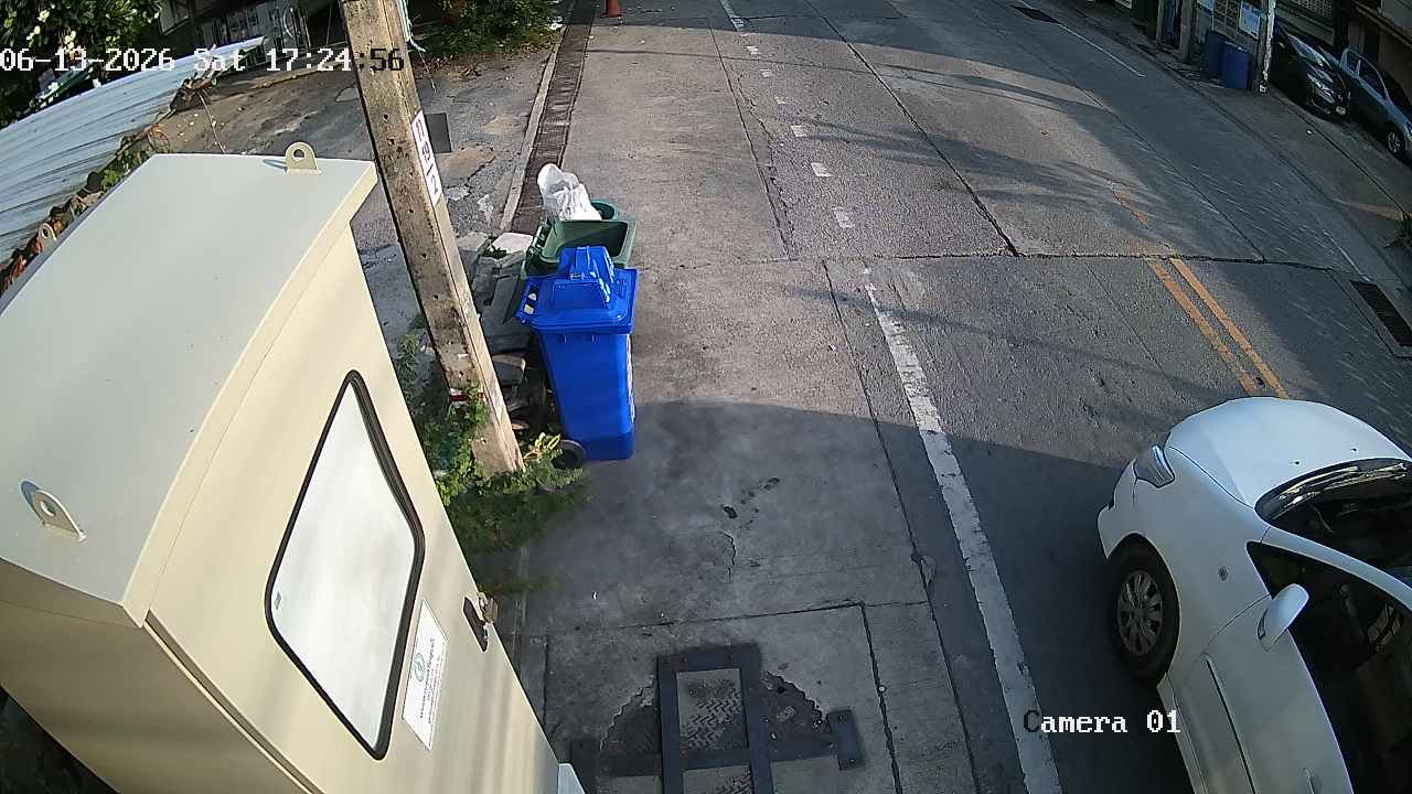 CCTV