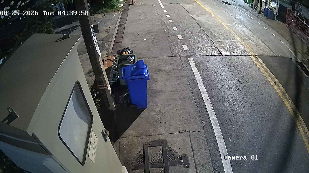 CCTV