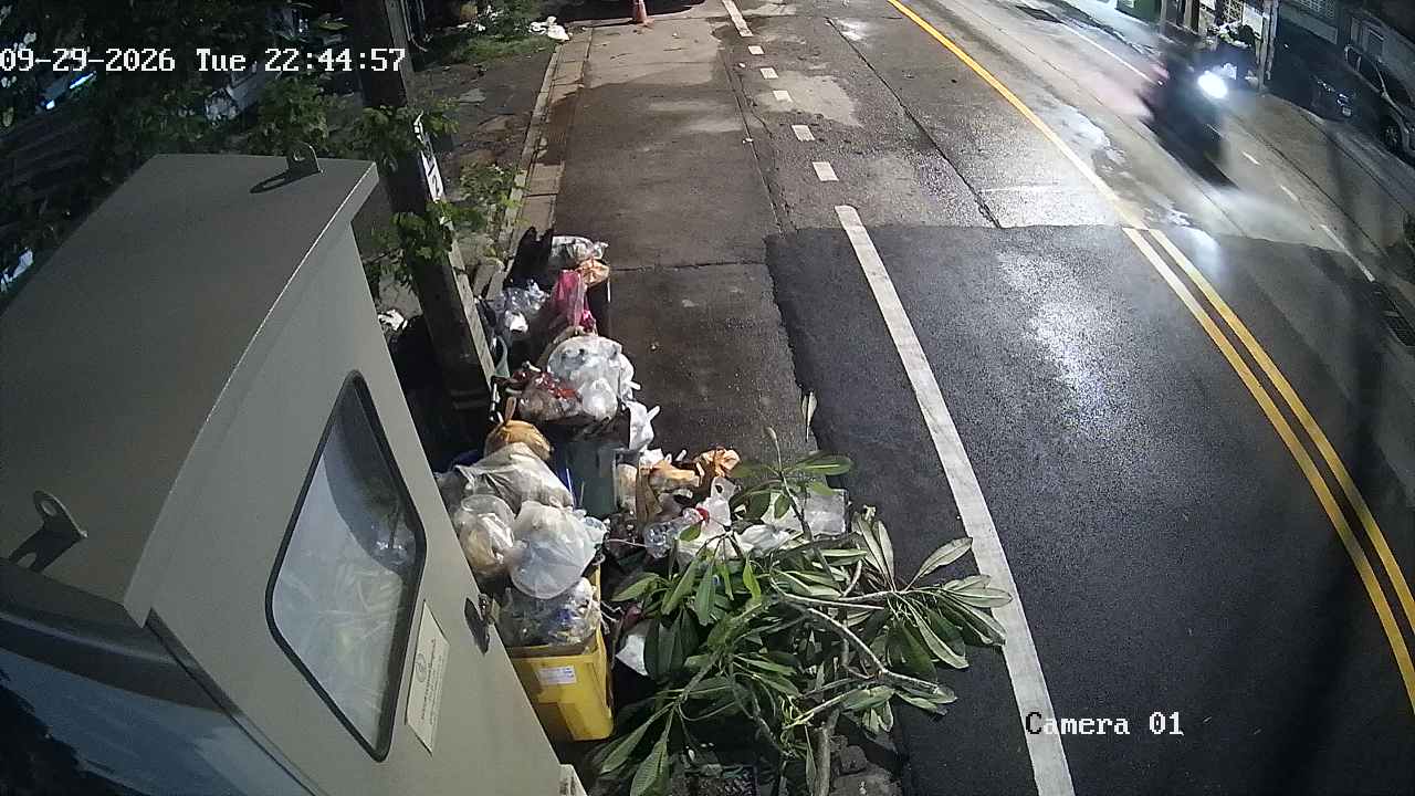 CCTV
