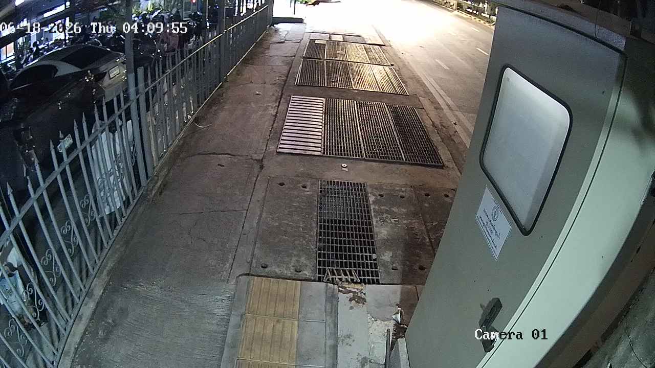 CCTV