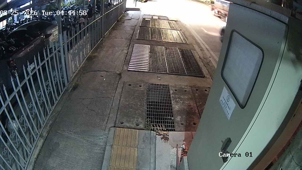 CCTV