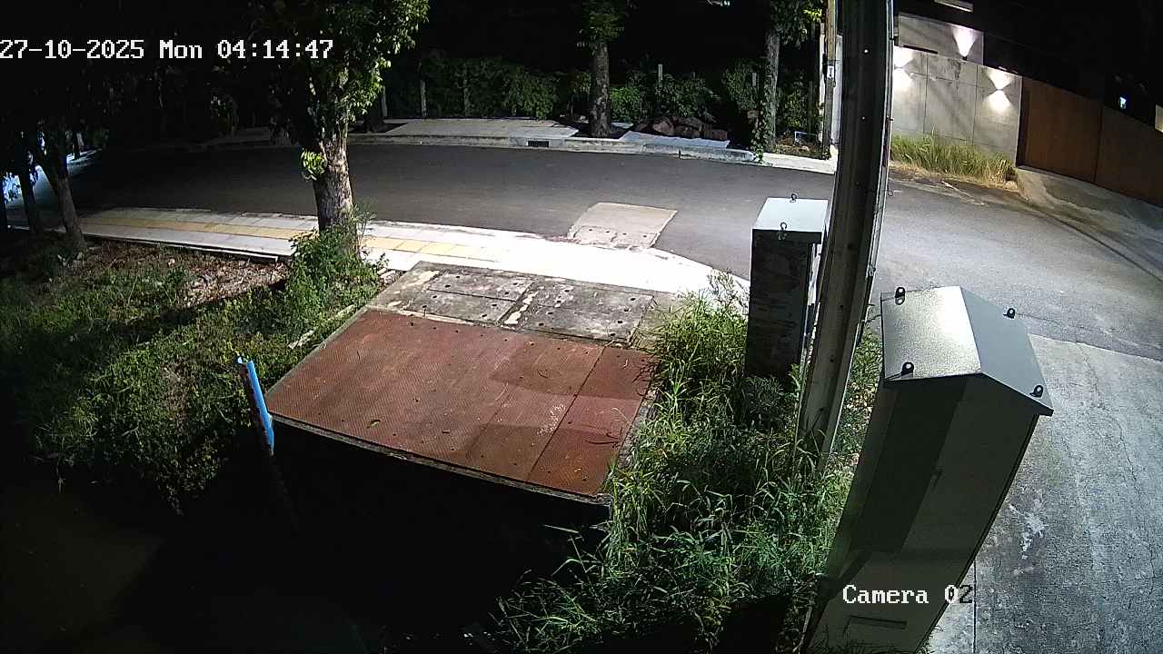 CCTV