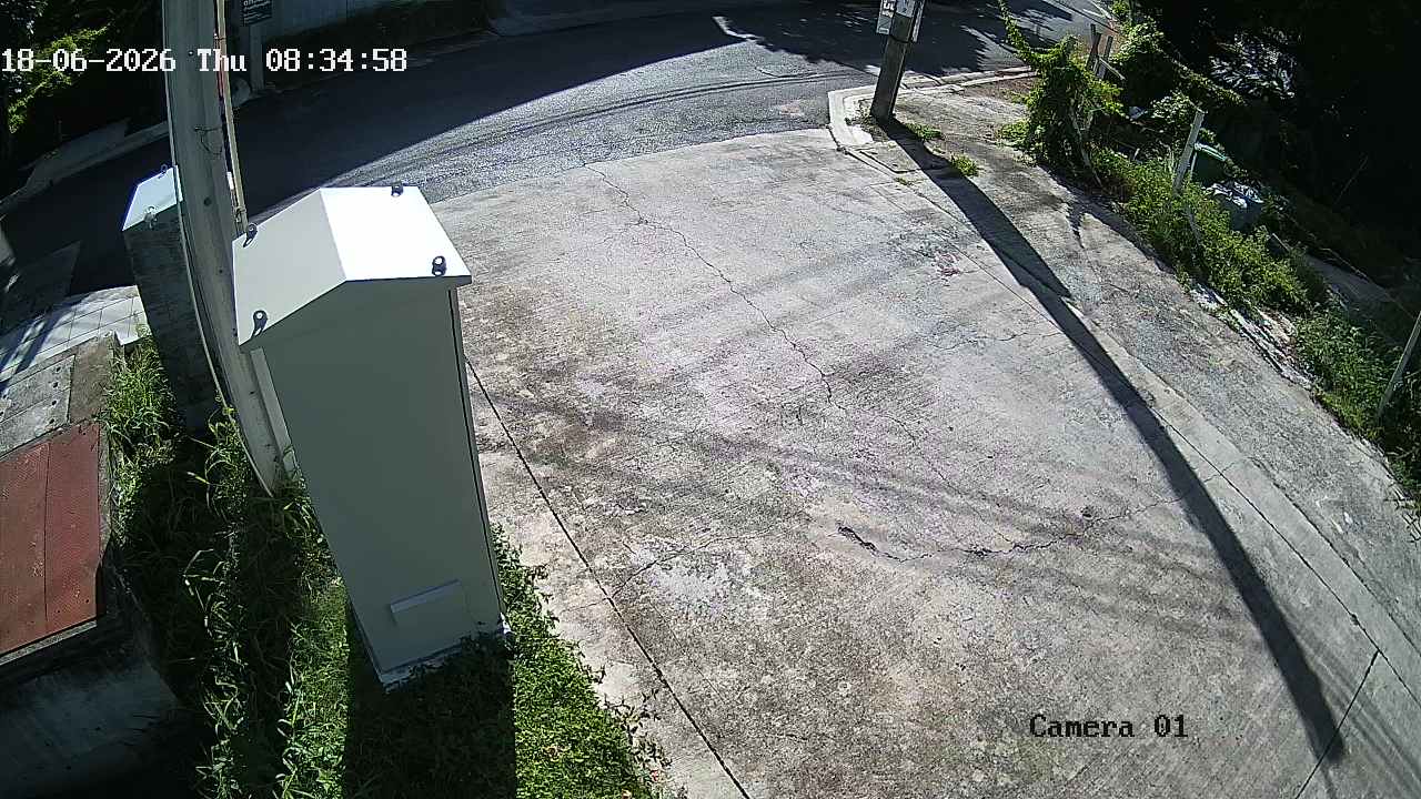CCTV