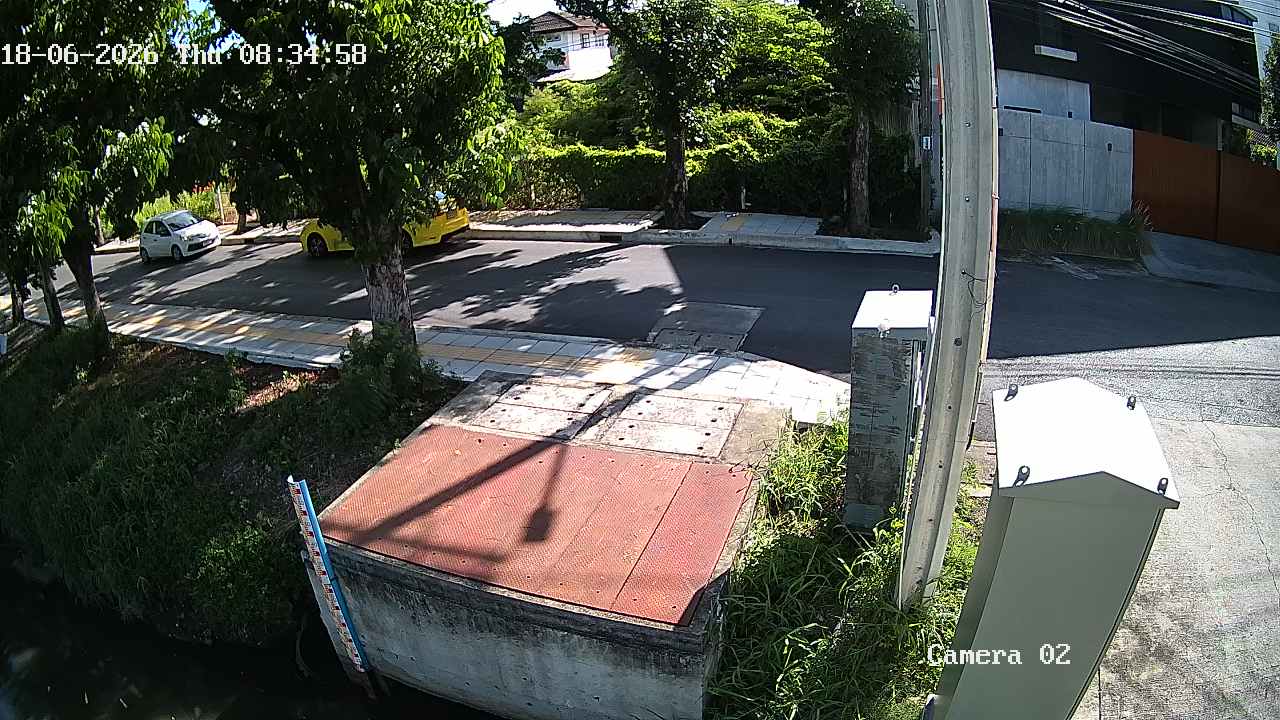 CCTV