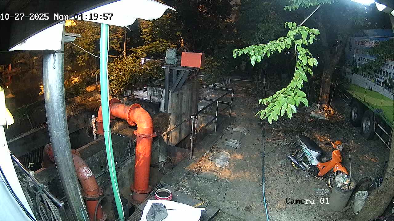 CCTV