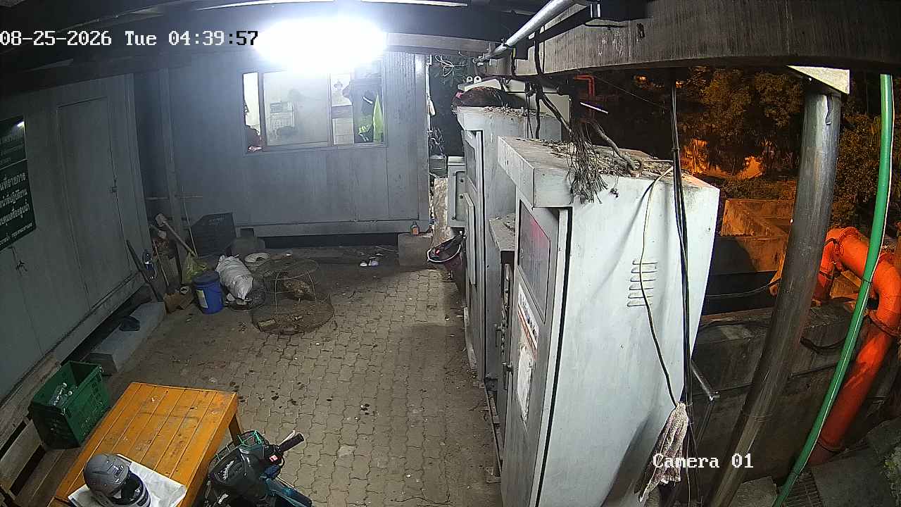 CCTV