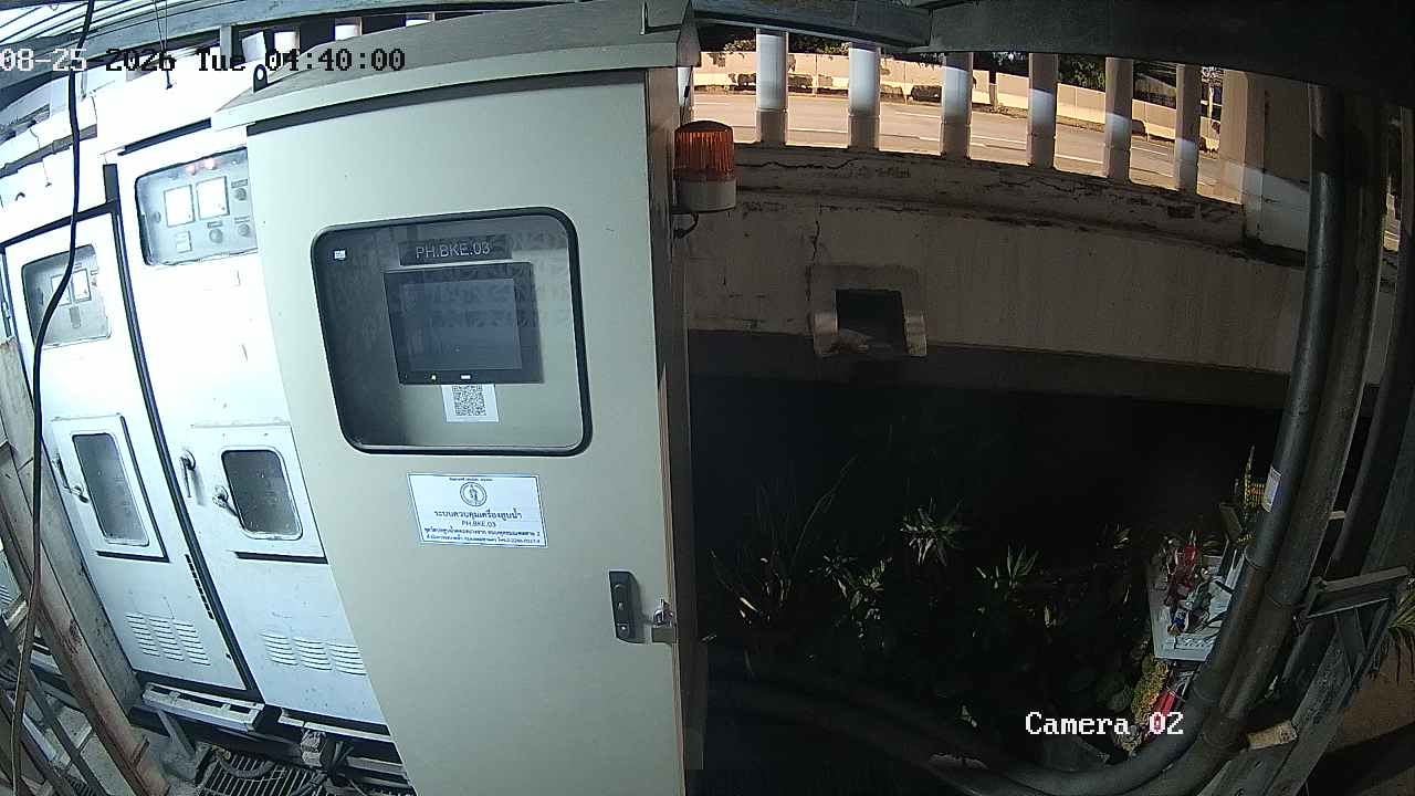 CCTV