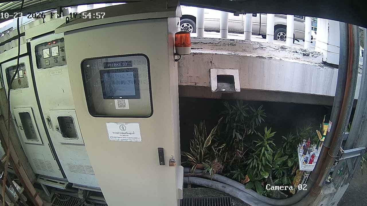 CCTV