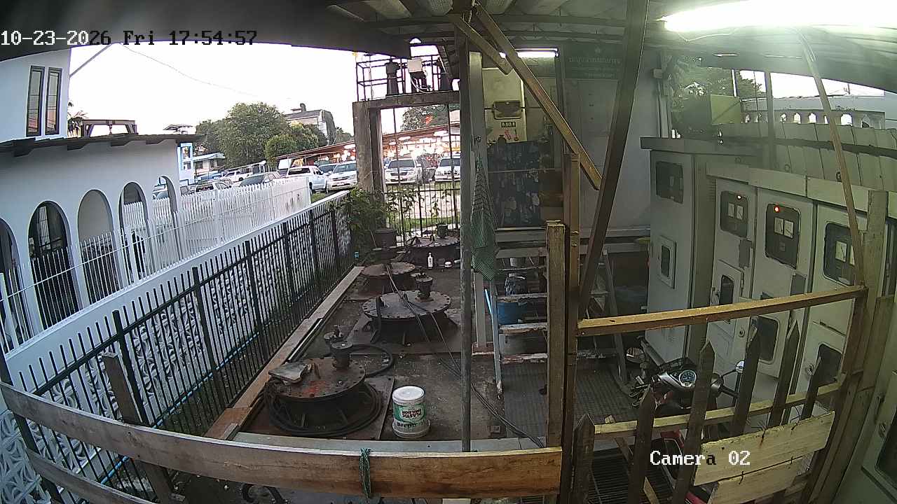 CCTV