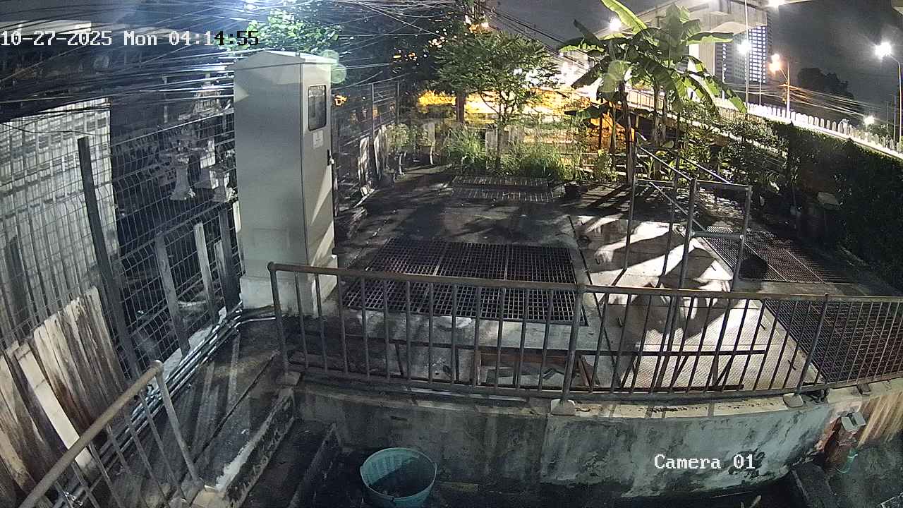 CCTV
