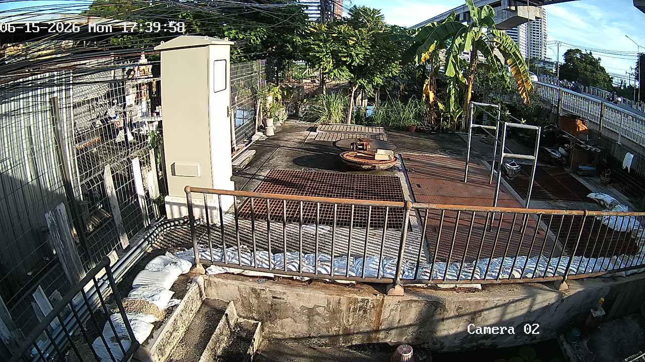 CCTV