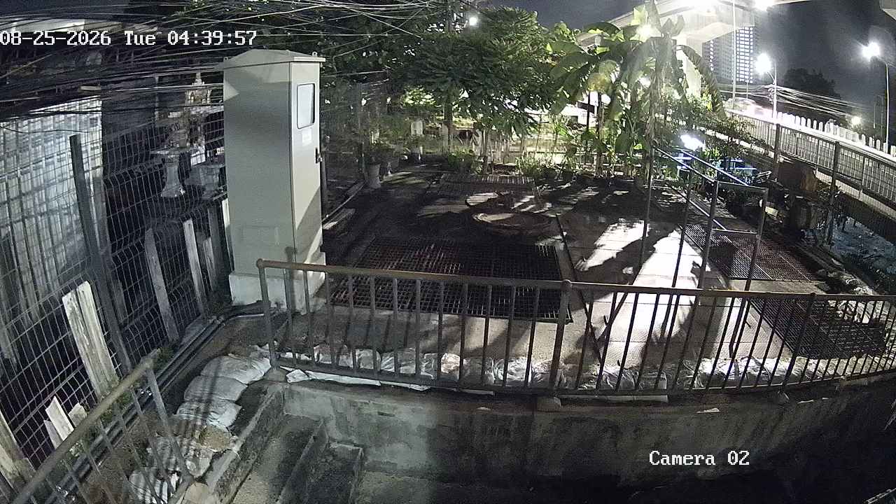 CCTV