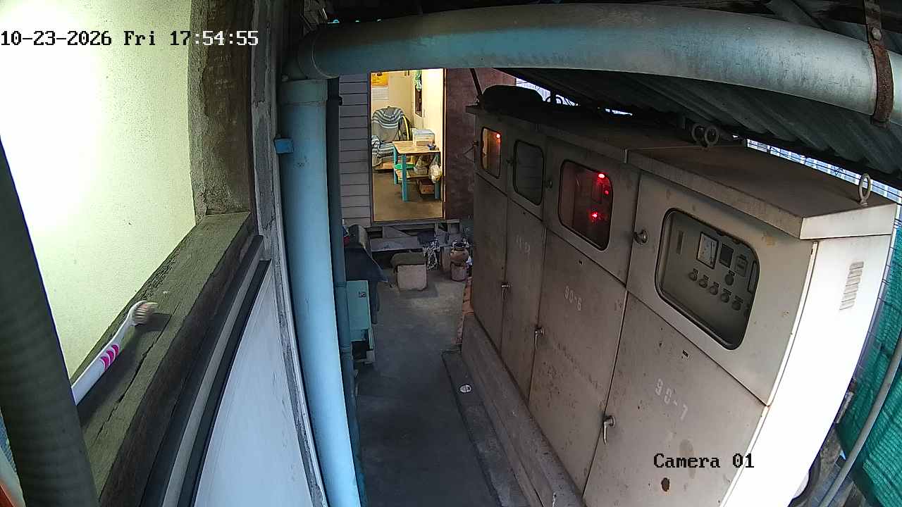 CCTV